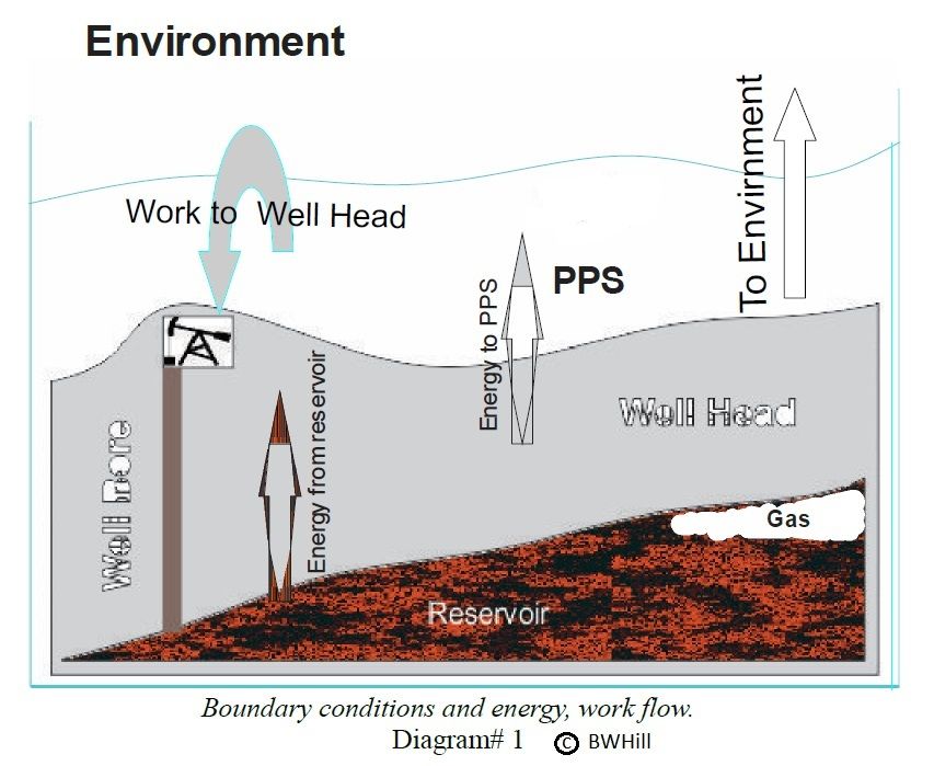 Boundary conditions_zpse1brybjr.jpg